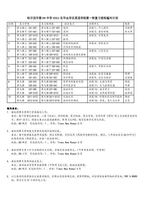 哈尔滨市第69中学2021年毕业学年英语学科第一轮复习资料编写计划