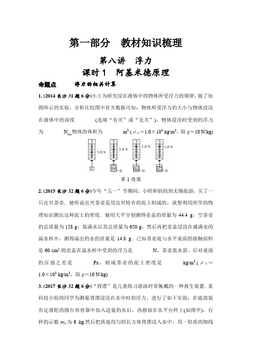 长沙市2010-2017年八年中考试题真题分类汇编第8讲   浮力