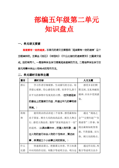 第二单元知识盘点(含字词、佳句、感知、考点)五年级语文上册 (部编版,有答案)