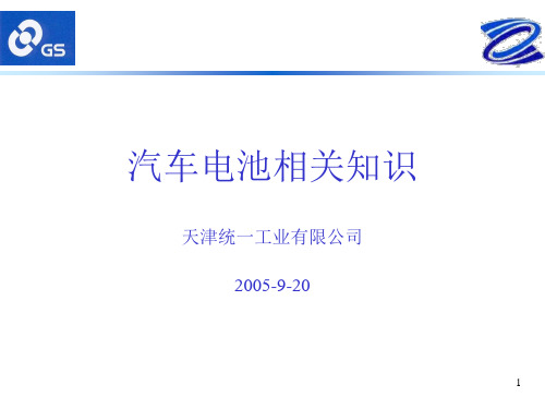 汽车电池相关知识培训课件(PPT 47页)