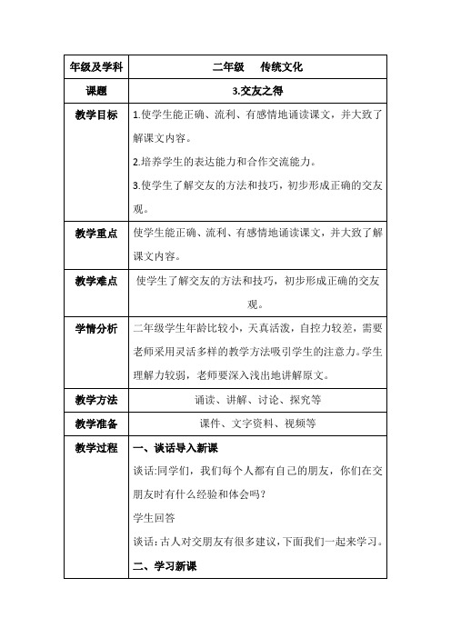 山东大学出版社-二年级传统文化-教学设计-《交友之得》