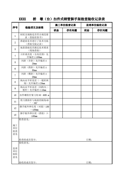 扣件式钢管脚手架检查验收记录表