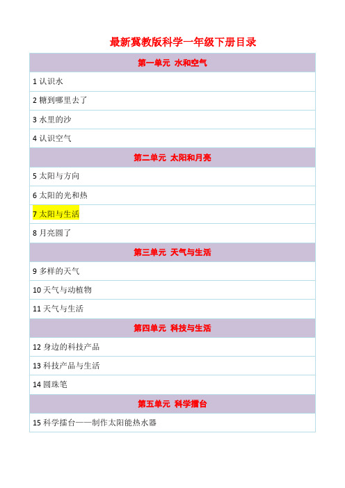 最新冀教版科学一年级下册《太阳与生活》教案教学设计