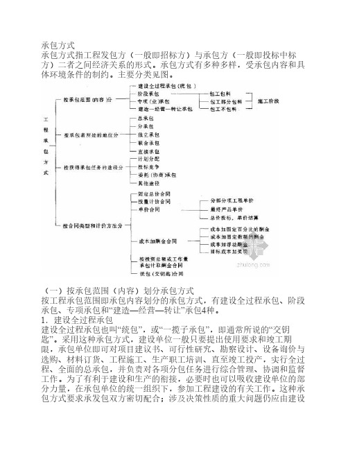 工程承包方式