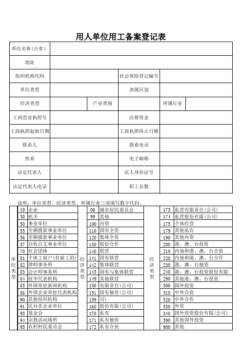 用人单位用工备案登记表