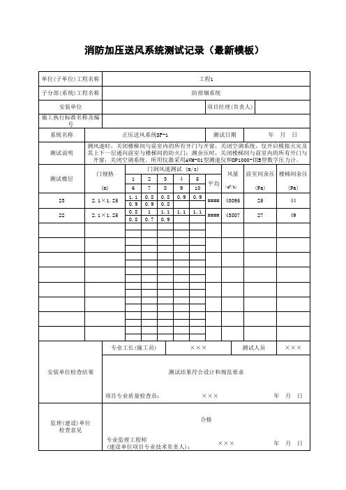 消防加压送风系统测试记录(最新模板)