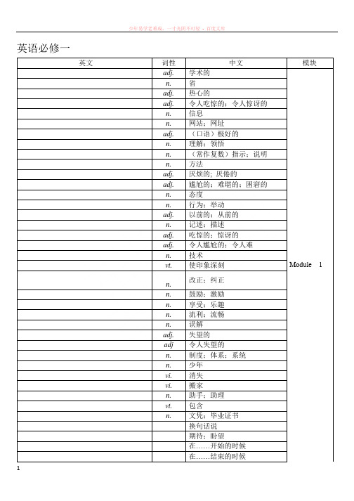 外研版英语单词必修一-五(中)(无音标版)