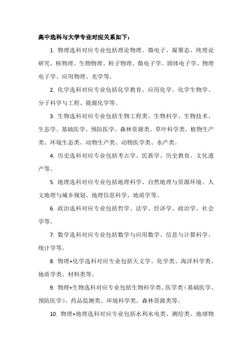 高中选科与大学专业对应关系