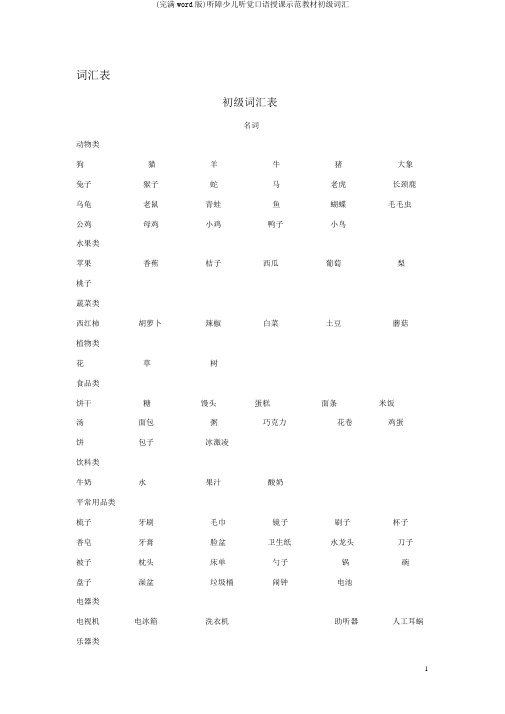 (完整word版)听障儿童听觉口语教学示范教材初级词汇