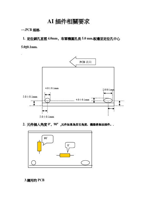 AI插件相关要求