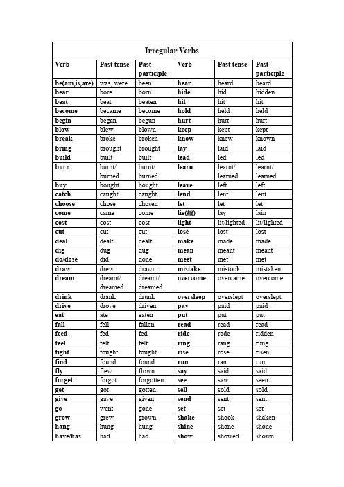 动词不规则变化表(完整版)