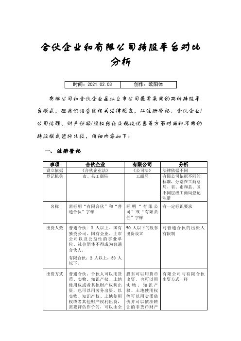 合伙企业和有限公司持股平台对比分析之欧阳体创编