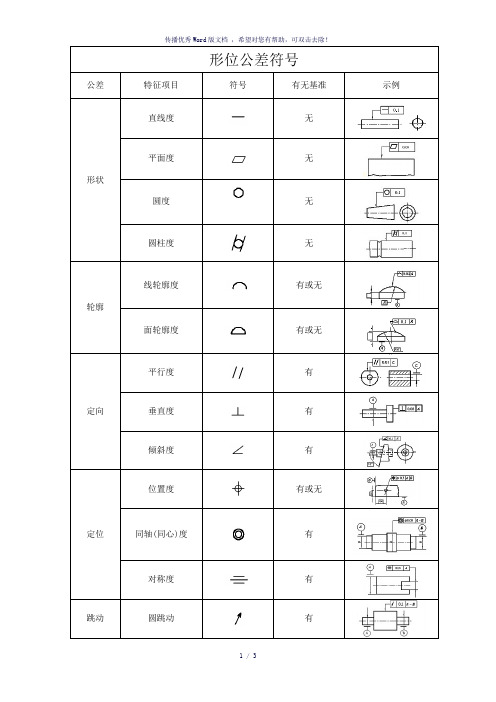 常用形位公差符号及简述