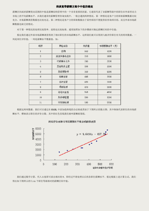 浅谈宽带薪酬方案中中值确定