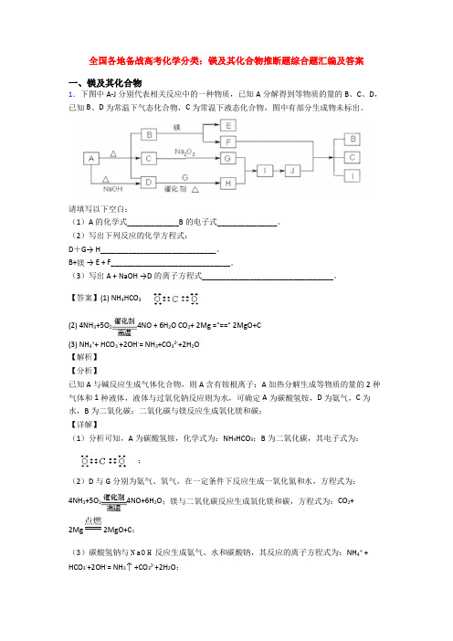 全国各地备战高考化学分类：镁及其化合物推断题综合题汇编及答案