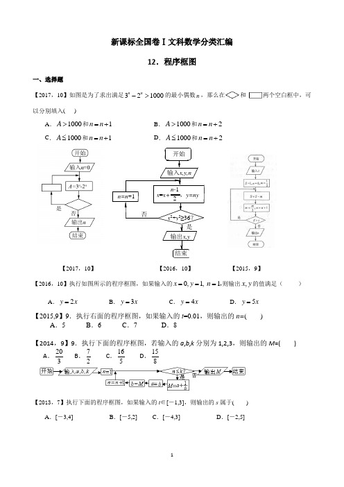 新课标全国卷Ⅰ文科数学分类汇编 程序框图