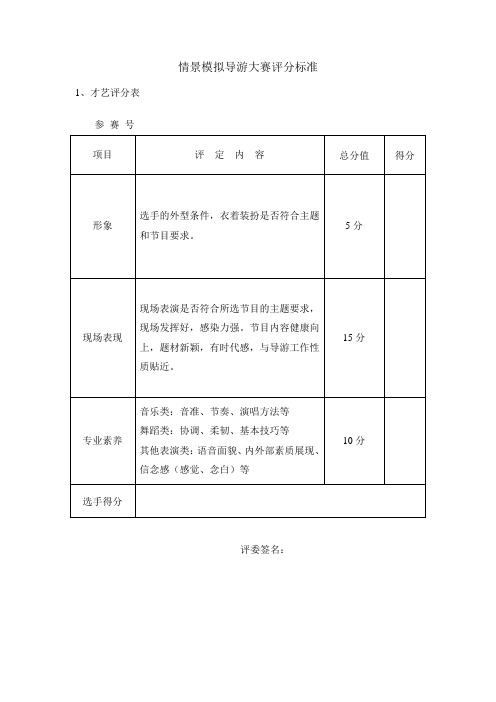 情景模拟导游大赛评分表