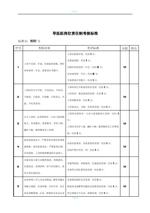 医院导医考核标准