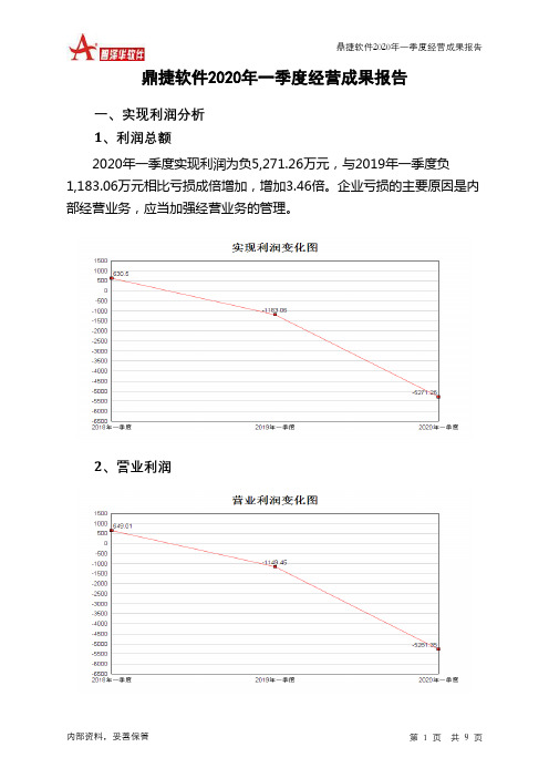 鼎捷软件2020年一季度经营成果报告