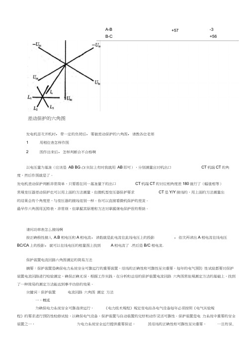 电力行业向量六角图说明及其使用