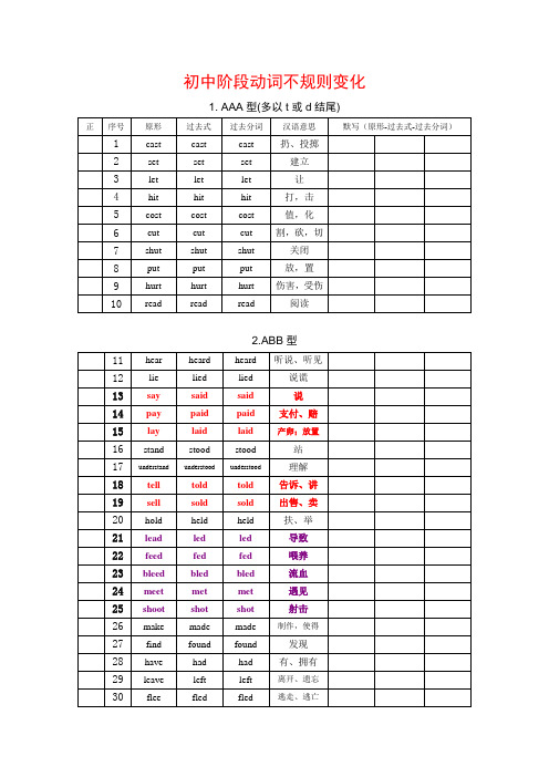 初中阶段不规则动词(动词原形-过去式-过去分词 )默写表