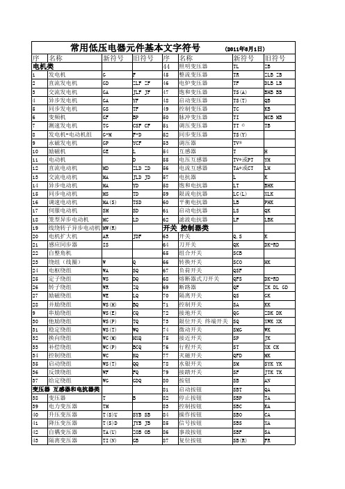 Book1常用低压电器元件基本文字符号