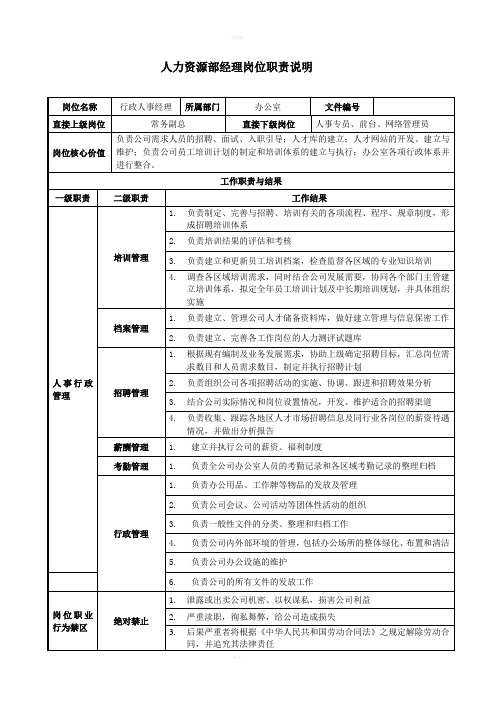 行政经理行政总监岗位职责说明