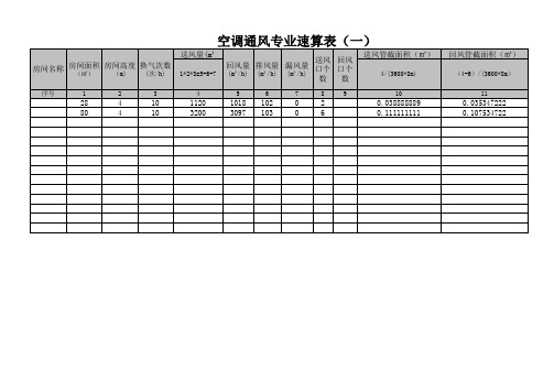 空调通风专业速算表(一)