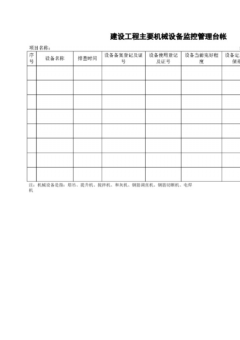 各类施工机具检查验收表