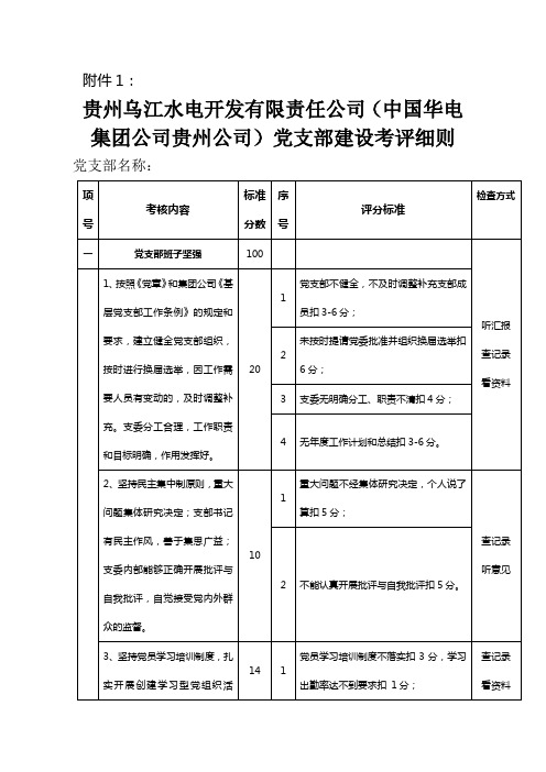 党支部建设考评细则