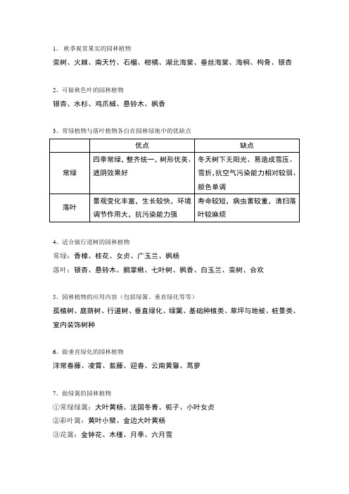 植物学考试重点