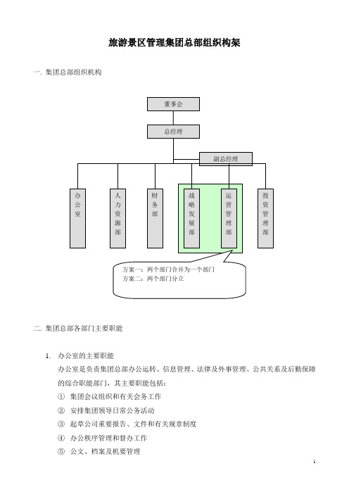 旅游景区管理集团总部组织构架