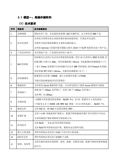 高端SAN存储技术参数