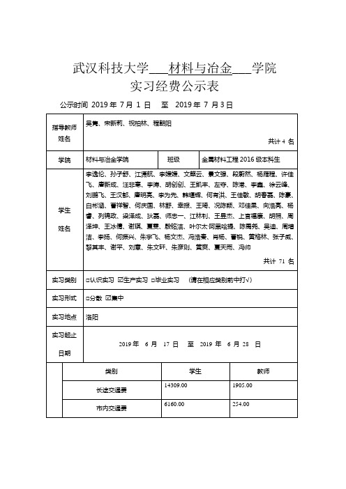 武汉科技大学___材料与冶金___学院