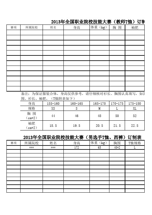 服装订制表 - 全国职业院校技能大赛官方网站