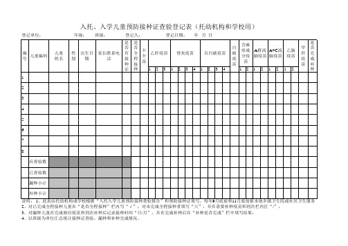 学校、托幼机构接种证查验登记表