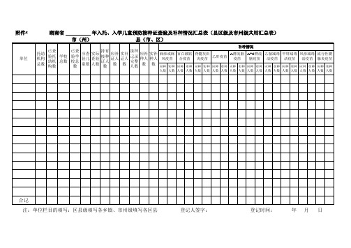 预防接种证登记表