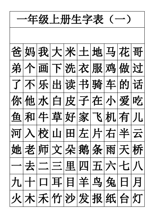 人教版语文一年级上册生字表500字(读、写)打印版