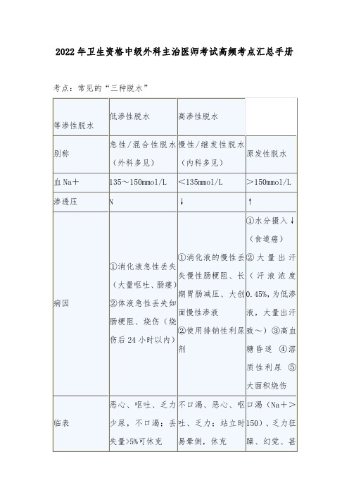 2022年卫生资格中级外科主治医师考试高频考点汇总手册