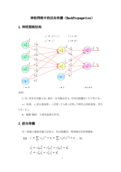 BP(BackPropagation)反向传播神经网络介绍及公式推导