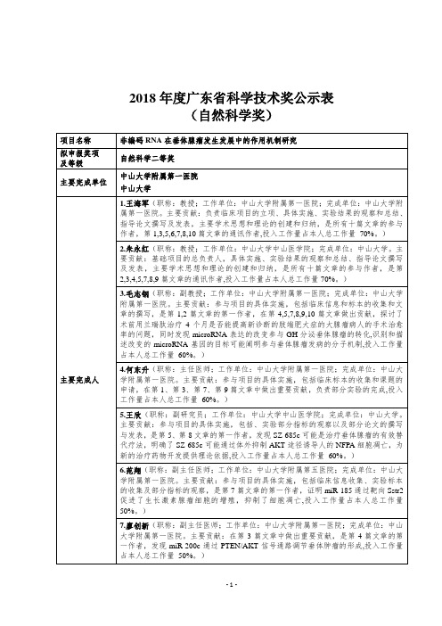 2018年度广东省科学技术奖公示表-中山大学附属第一医院