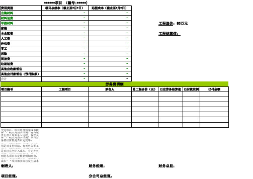 项目核对成本汇总表----模板