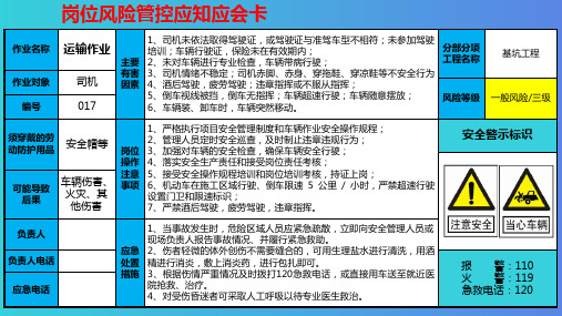 运输作业风险管控应知应会卡