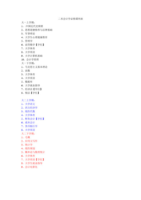 会计学专业所开必修课程