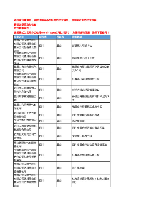 2020新版四川眉山天然气企业公司名录名单黄页联系方式大全62家