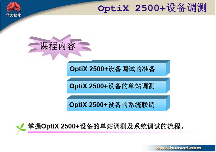 OptiX2500+设备调试