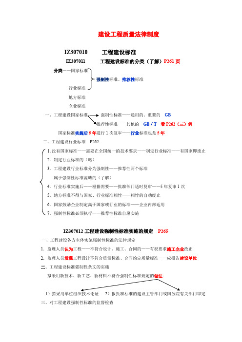 建设工程质量法律制度