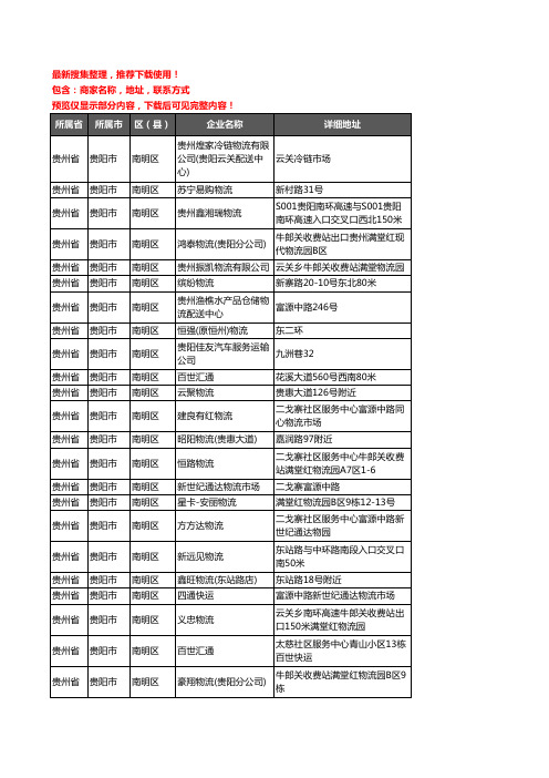 新版贵州省贵阳市南明区货运企业公司商家户名录单联系方式地址大全236家