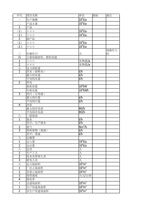 可研报告总论中主要技术经济指标表