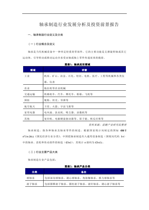 轴承制造行业发展分析及投资前景报告